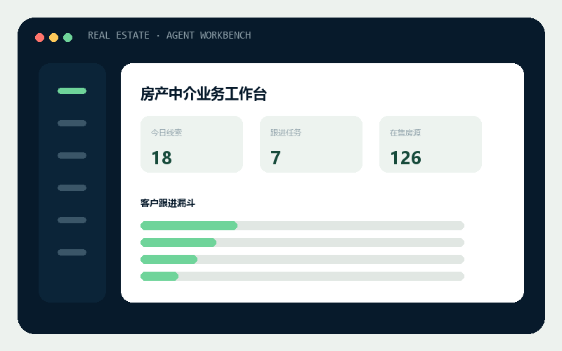 房产中介工作台工作流动画